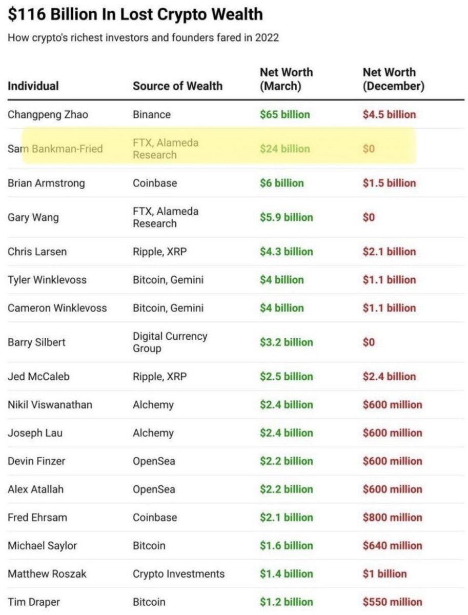 It’s been a tough year for EVERYONE!