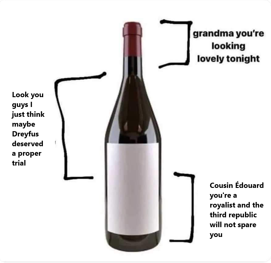 Late 19th century French people during Christmas: