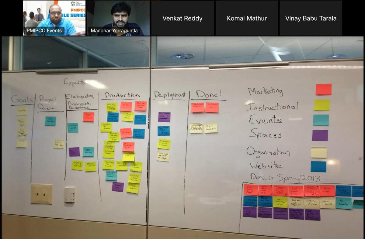 PMIPCC's tweet photo. PMIPCC Agile Series Session 7 was on the topic of Lean, Scrum and Scrumban, covered by Speaker Manohar Yerraguntla.
It was engaging session with a lot of queries getting resolved.
#PMIPCC #Agileseries https://t.co/LQwsupyZjS