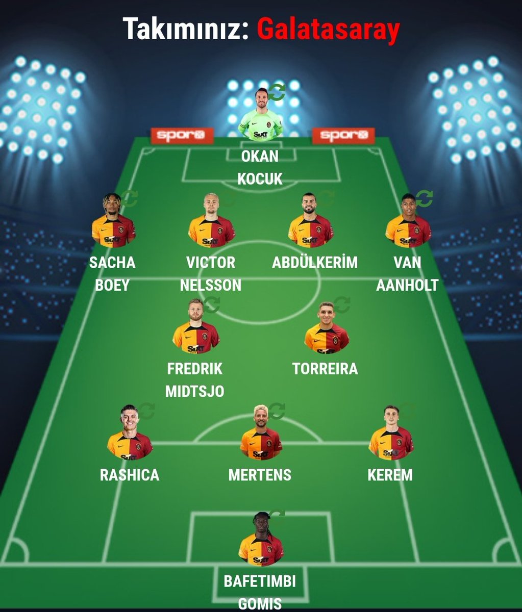 Galatasaray'ın İstanbulspor maçı muhtemel ilk 11'i 💥✅