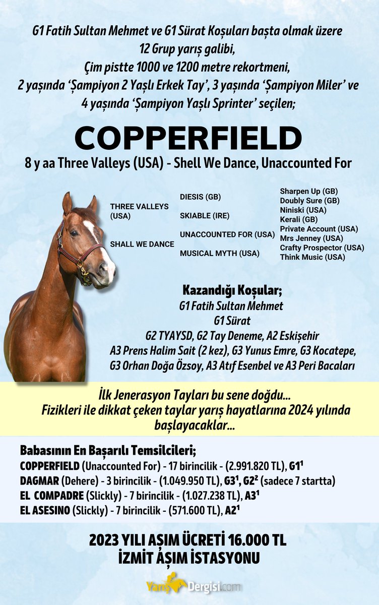 YARIŞ DERGİSİ - Yetiştiricilik (@dergisiyaris) on Twitter photo 