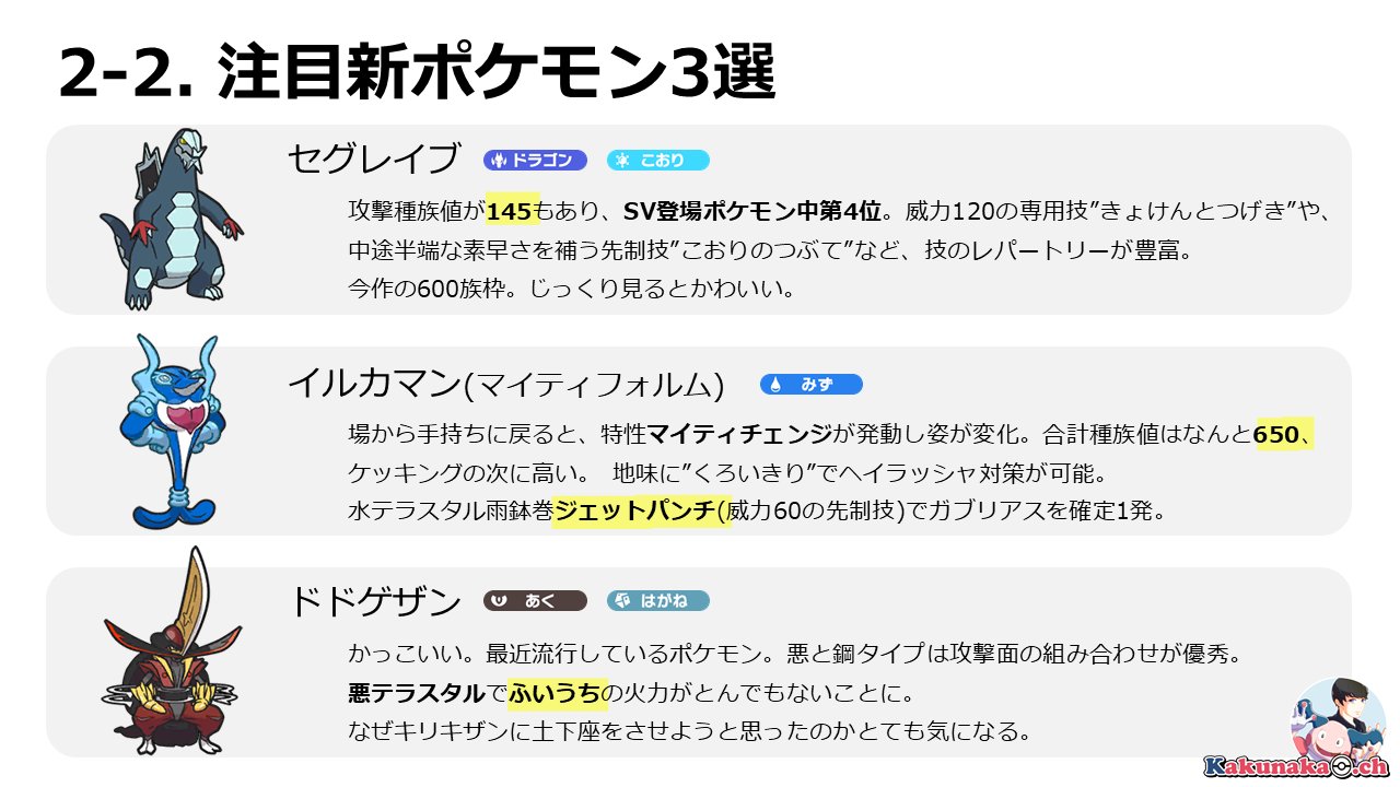 バリヤード角中 Kakunaka Vgc Twitter