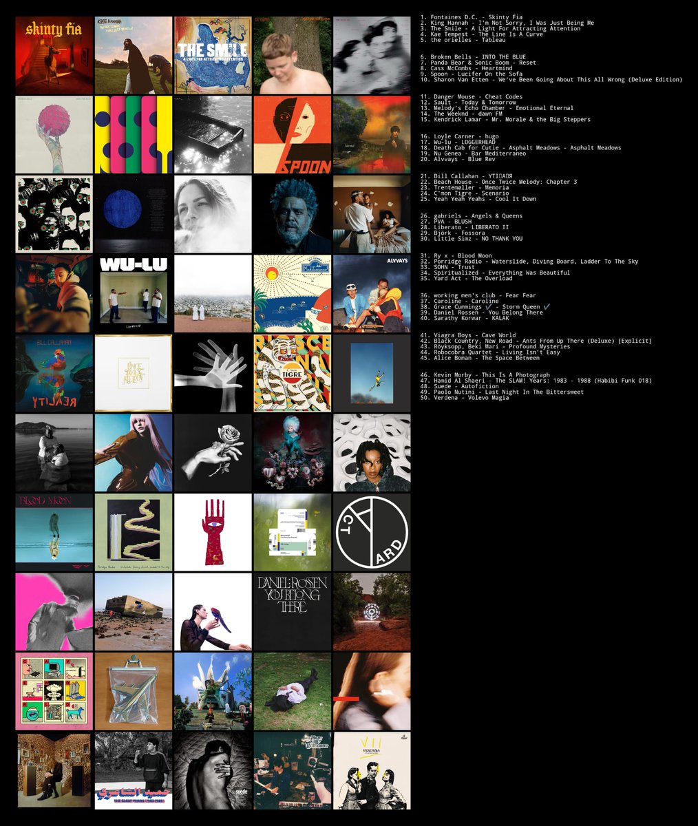 daninitri89's tweet image. #records2022 #top50 #topsters #fontainesdc #kinghannah #thesmile