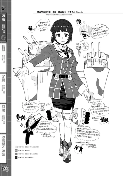 また過去に妙高型の資料漫画「妙高型のすゝめ」をちょっとだけ加筆して再録、本作描き下ろしらくがき漫画もいくつか収録しました。当日はよろしくお願いします。 
