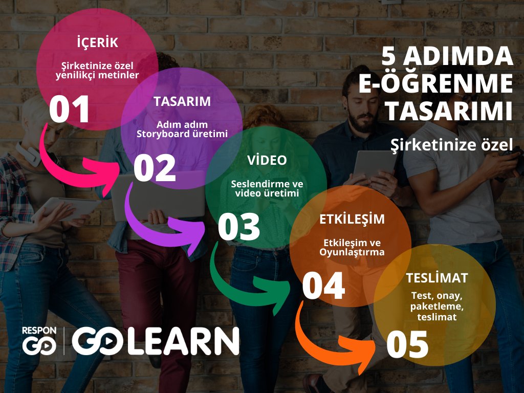 RESPONGO tweet media