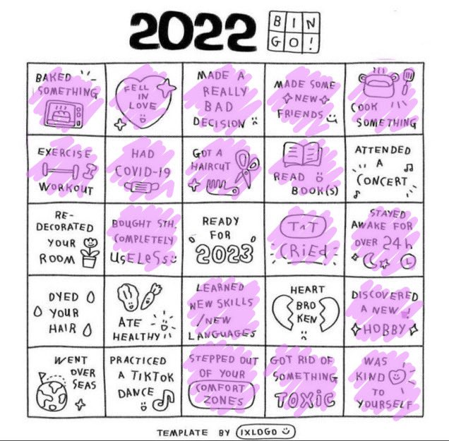 2022 been a crazy year for me i won't lie