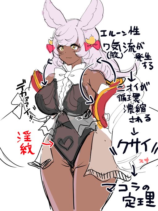 グラブル新十二神将をみておもったラクガキ 