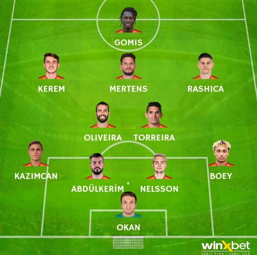 redreportt's tweet photo. İstanbulspor karşısında muhtemel 11'imiz. https://t.co/Bvf1uec7TA