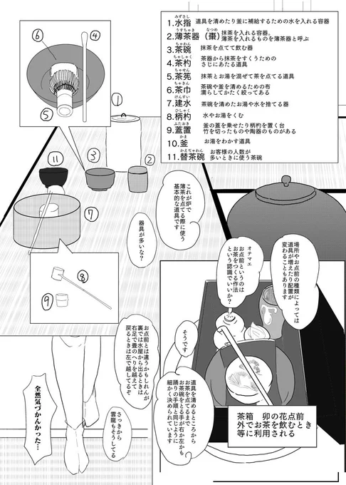 冬コミ新刊「Willkommen zur Teezeremonie! -グラーフが雲龍から茶道を学ぶ本-」サンプル(6/6) 