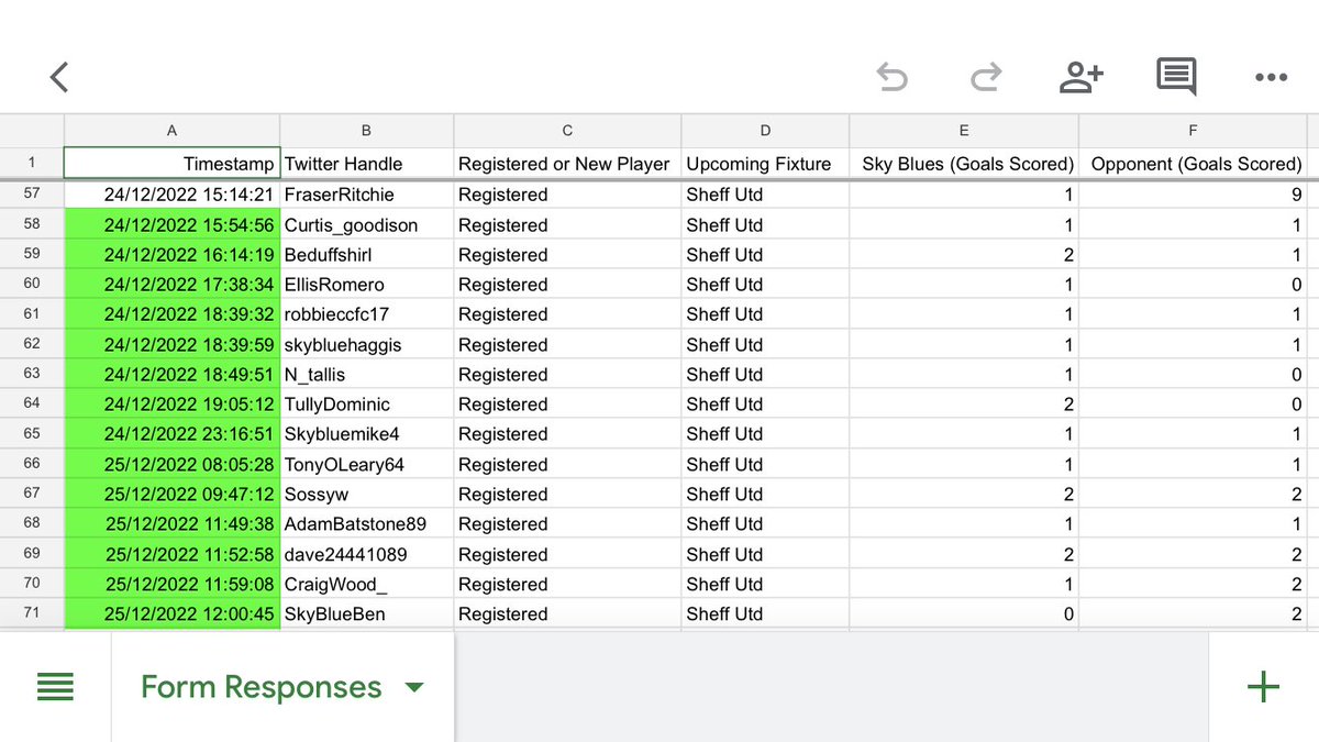 CovTweetleague tweet media
