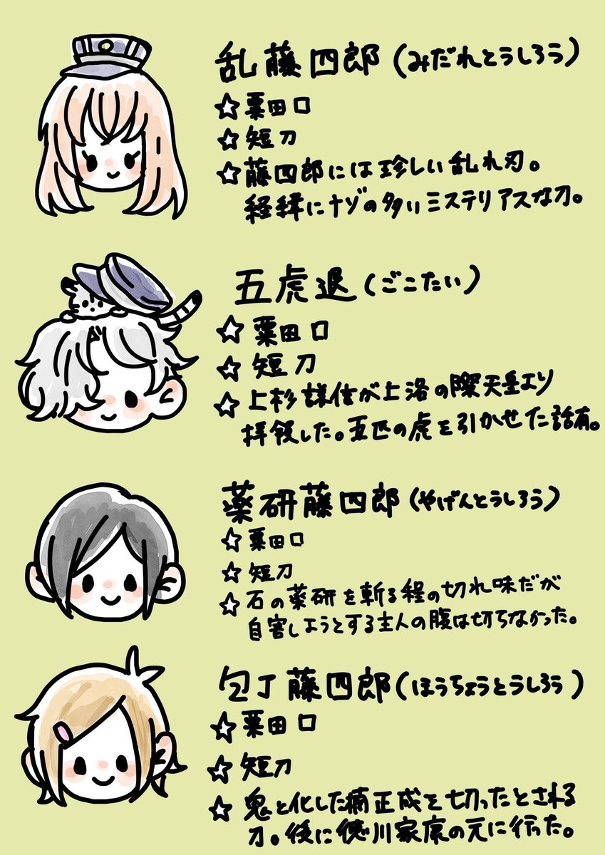 ここまでで力尽きてる 