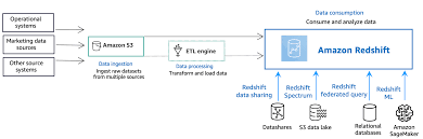 George Githiri tweet media