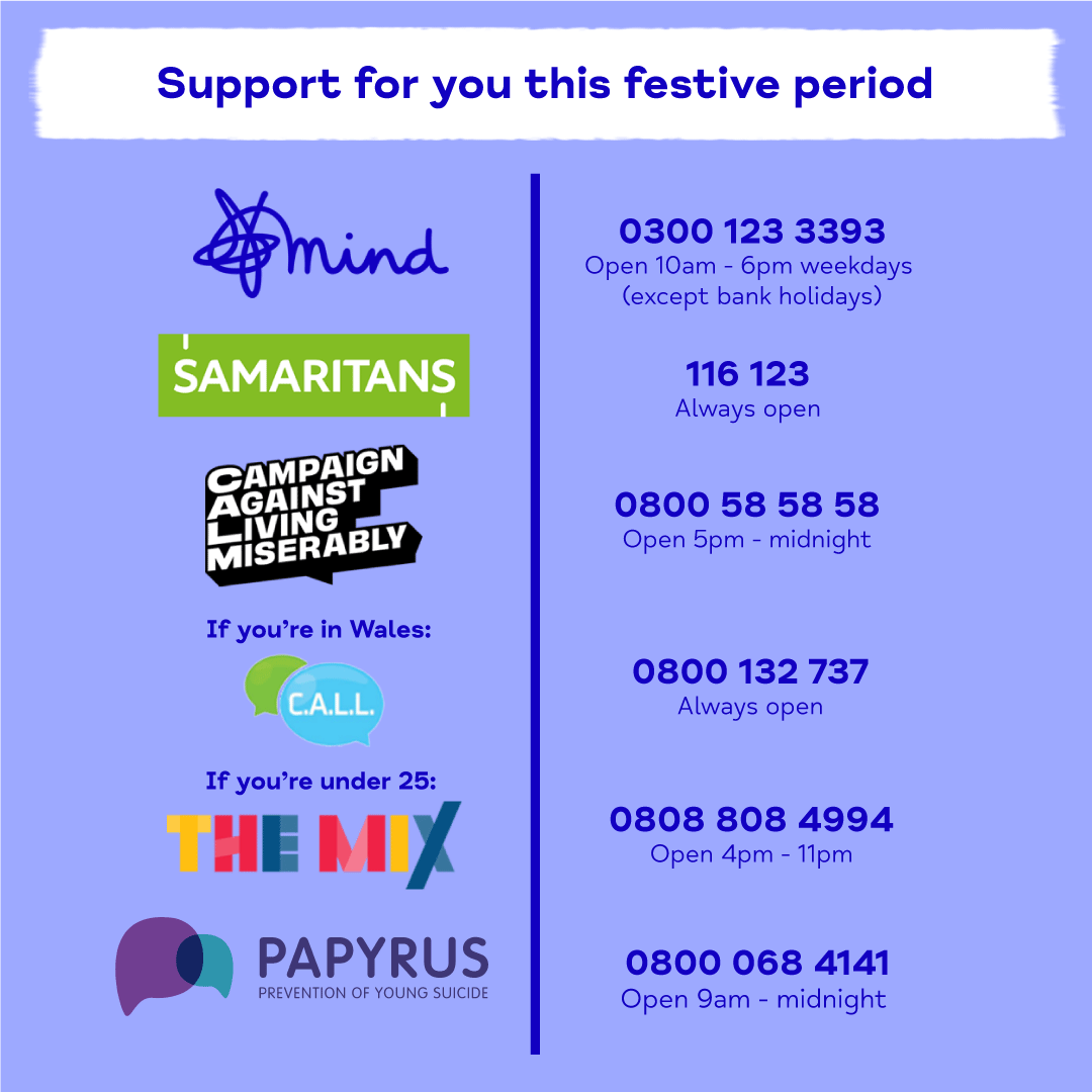 For some of us the holidays are difficult. We're stronger together 💙