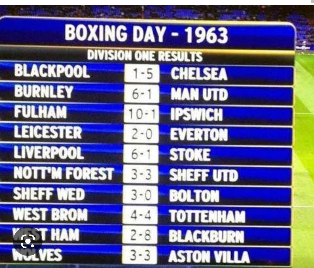 It’s not Christmas without the classic…