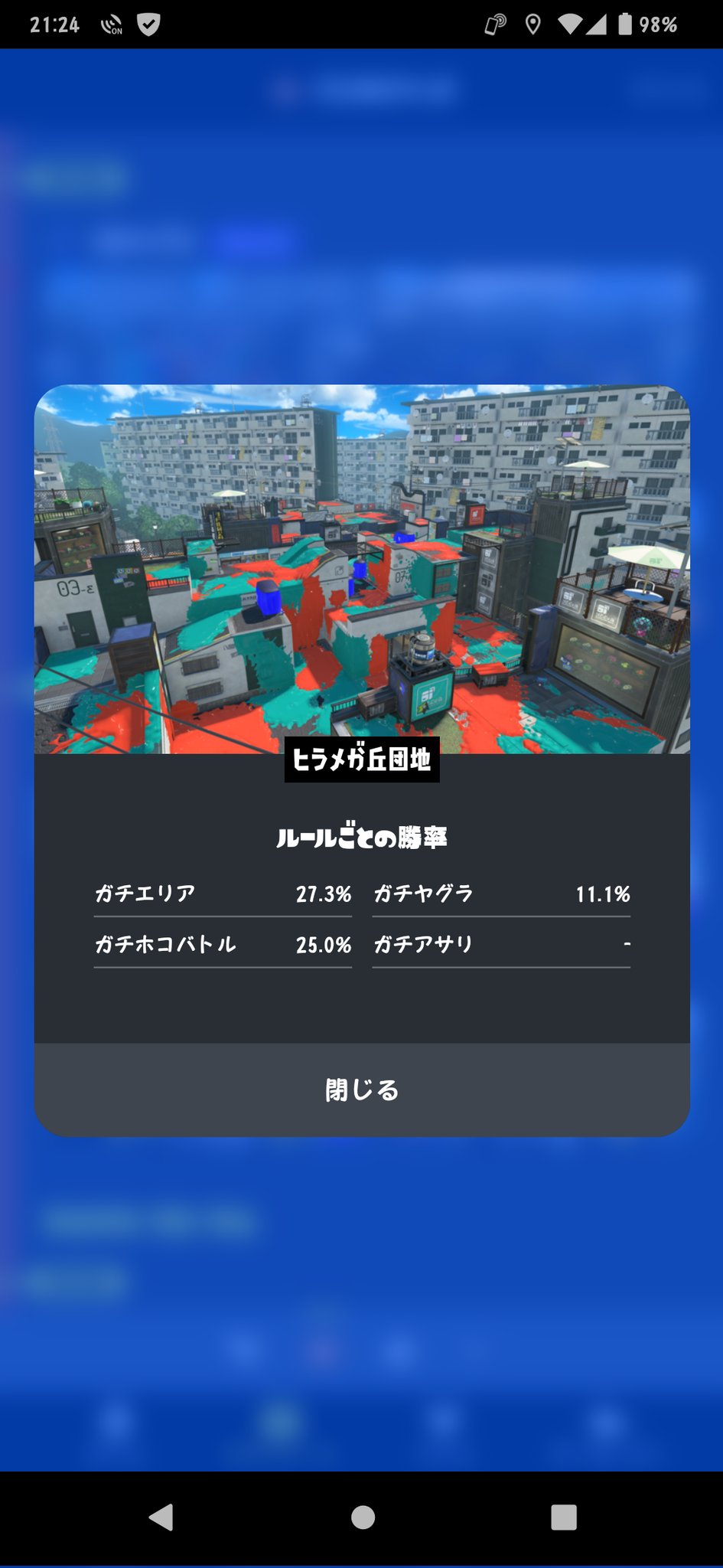 初めて勝った(´；ω；｀) 勝率やばすぎでしょ…… https://t.co/ZrG5Wpad8w