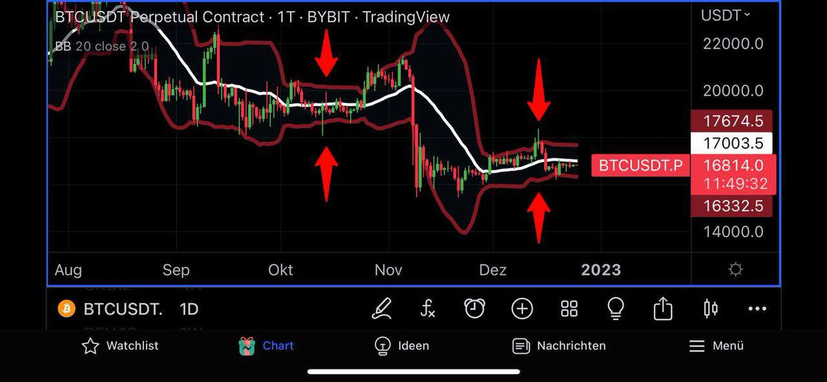 CryptoMo tweet media