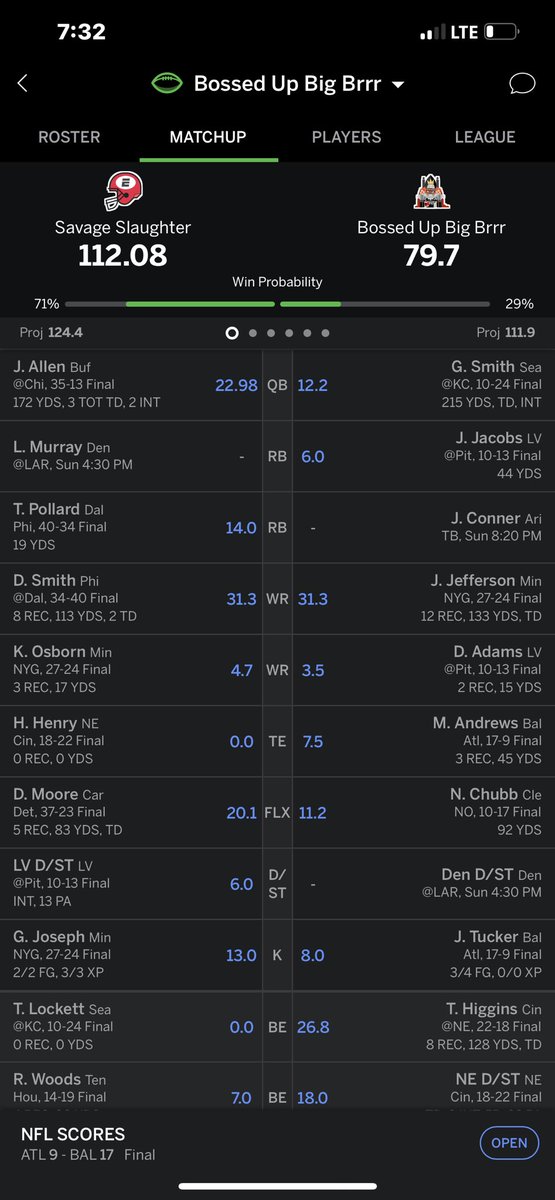 716_Rich's tweet image. Lord, it’s me again. I am not seeing the lesson lord. Why bless me with an abundance of talent, for performances like this? I’m at a loss. I come to you today to ask for a miracle because ain’t no way @derekcarrqb has #1wr &amp;amp; #1rb &amp;amp; just obliterate my season on Christmas. 🥲