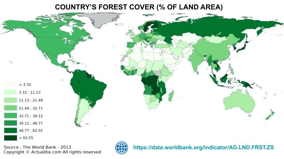 @ArdentArchivis1 @lifewithsommer No it's not, it's fixing what's broken, and prioritizing your action (and limited resources) based on #facts and #data Else you'll see countries with least & tiny forest are shamelessly preaching conservation to the world -- and nothing gets solved. .