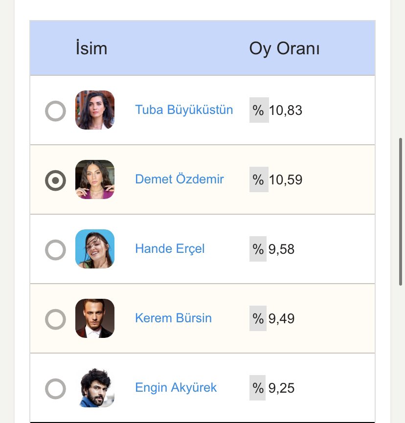 Demetozdemirrr fann on twitter rt demetozdmrmedia demet zdemir