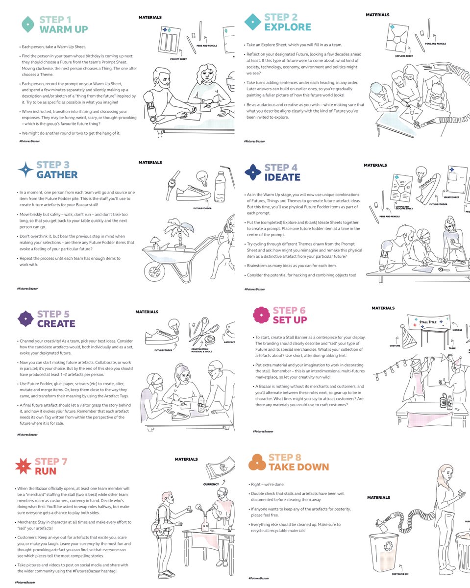 Frank Kumli tweet media