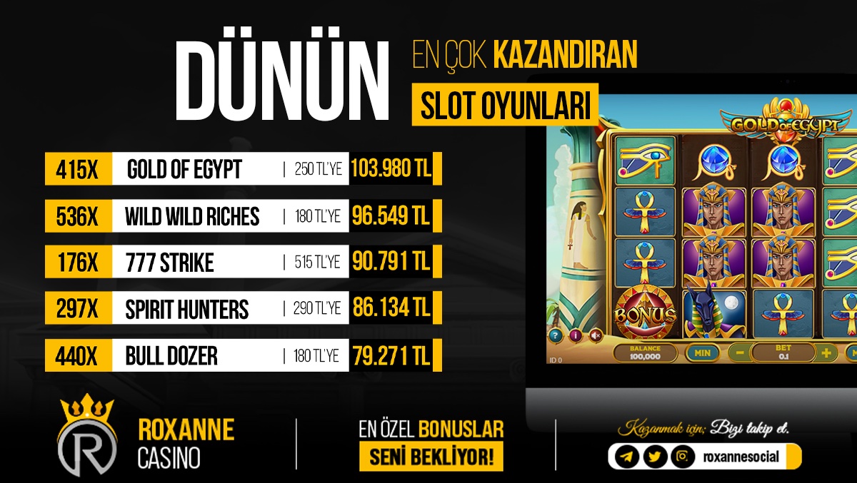 CASİNO KEYFİNİN TAM ZAMANI⏰ Roxanne Casino ile eğlence ve kazanç bir arada✅ En özel BONUSLAR seni bekliyor🎁🔥🔥 #slot #casino