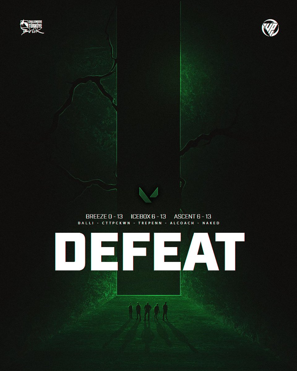 VALORANT Challengers TR Birlik Ligi Kapalı Elemeleri final karşılaşmalarında <a href="/Digitalaths/">Digital Athletics</a> ekibine mağlup oluyoruz ve lige kalma şansımızı kaybediyoruz.