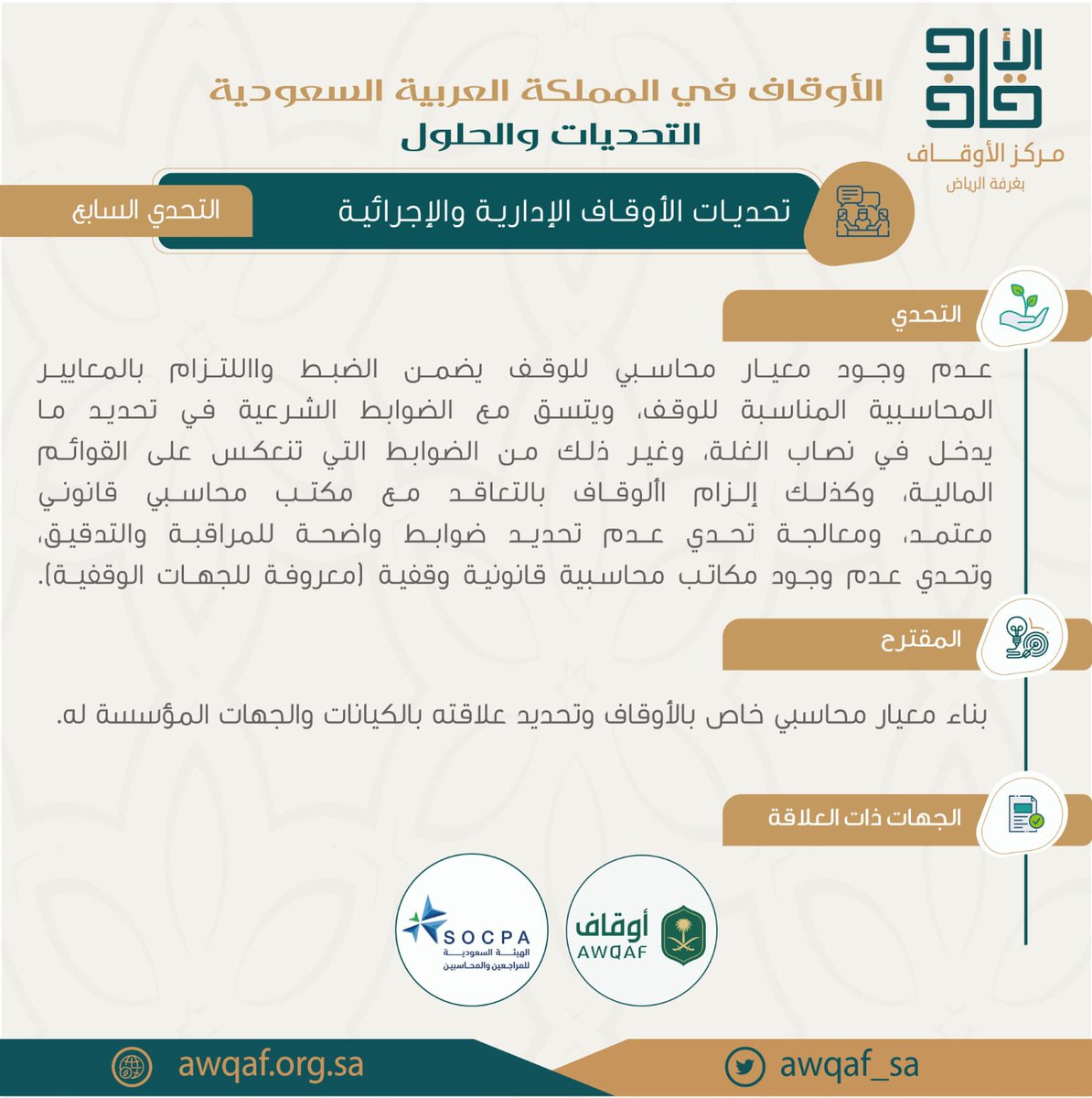 EndowmentsA's tweet photo. #الأوقاف #المدينة_المنورة #مكة_المكرمة #جدة https://t.co/TQAuF3M49v