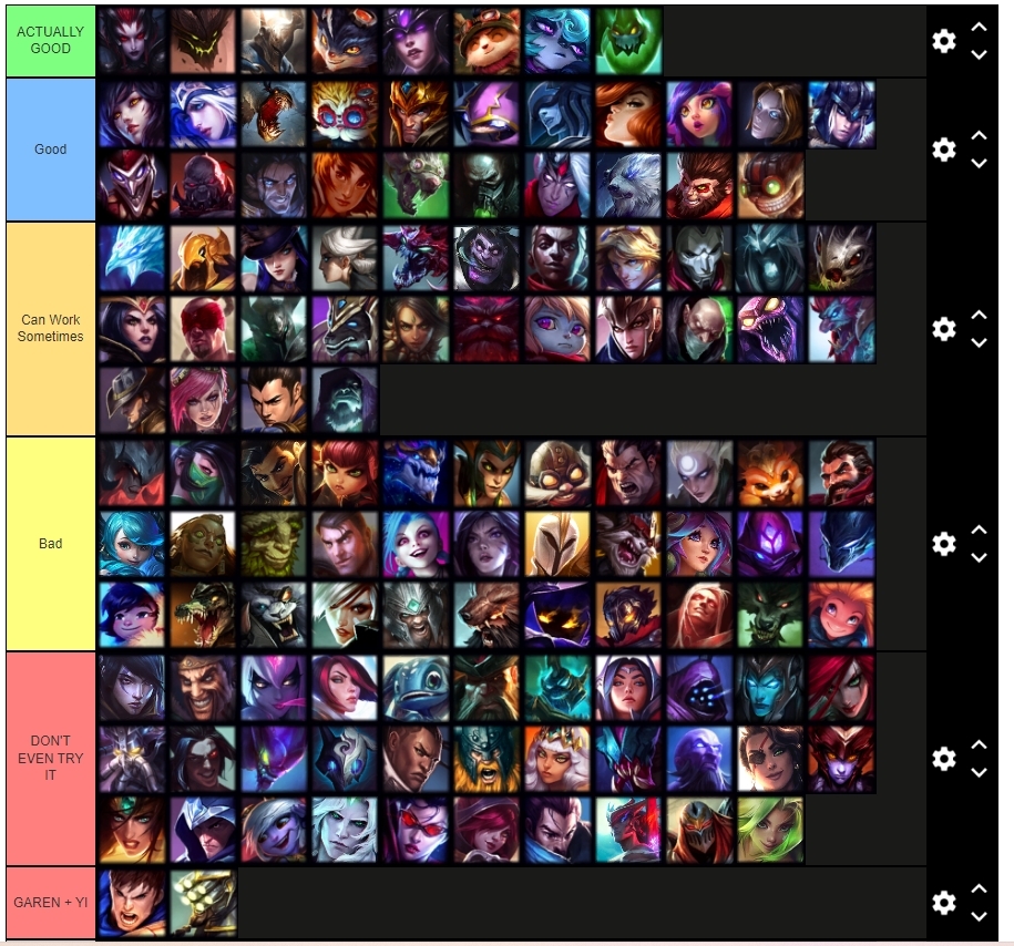 Create a SOCA FOFO OU FODE MT Tier List - TierMaker