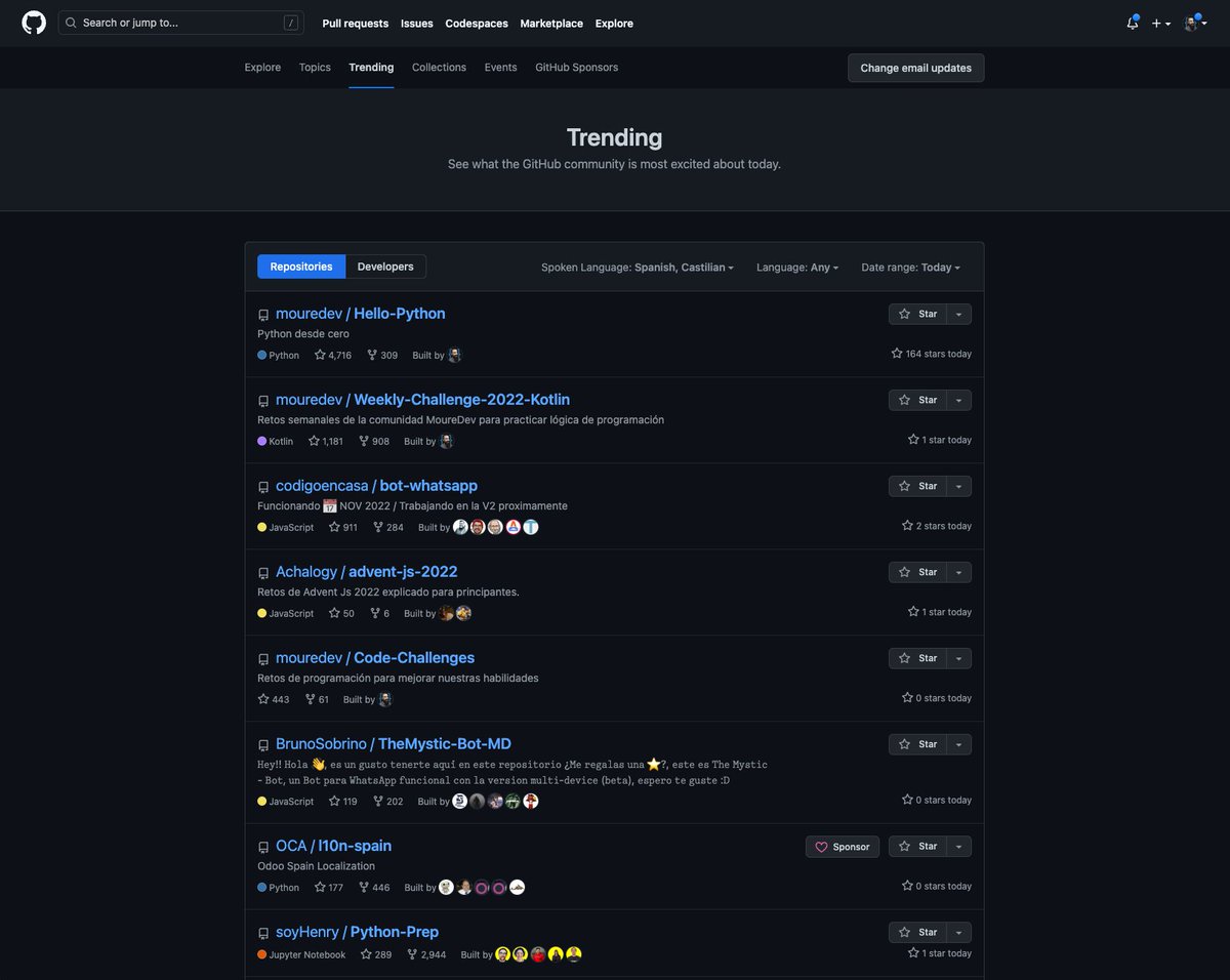 MoureDev's tweet photo. Este es el mejor regalo de navidad que podía recibir...

Mi repo de GitHub para aprender Python sigue escalando puestos en tendencias 🥰

🔗 https://t.co/d3ZAemVu07

🏆 Top 8 a nivel mundial
🥇 Top 1 a nivel mundial de Python
🥇 Top 1 (2 y 5) de habla hispana

No os merezco 🙌 https://t.co/aKJxjCNcZW
