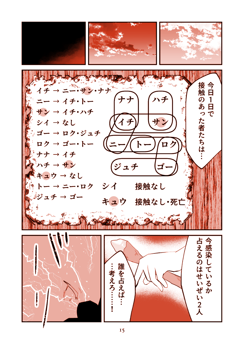 人狼系の正体隠匿っぽいゲームが実際に遊べる漫画(4/5) 