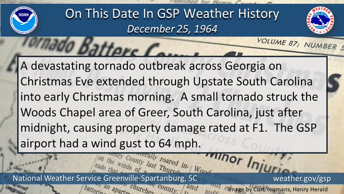 GSP weather history graphic for December 25th. 