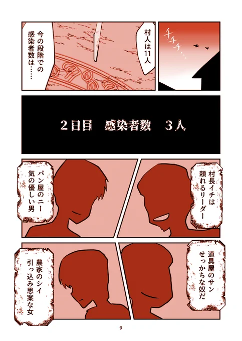 人狼系の正体隠匿っぽいゲームが実際に遊べる漫画(3/5) 