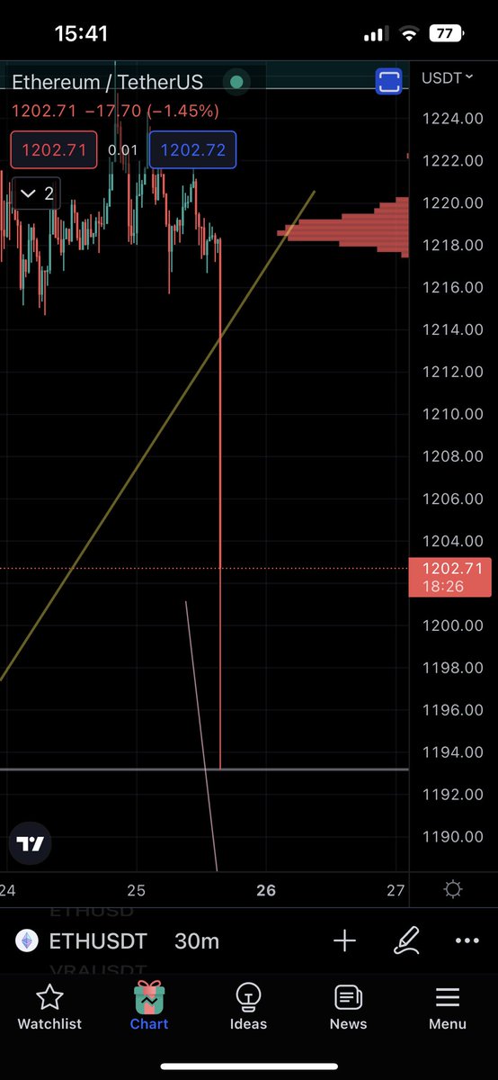 CryptoD$ddy tweet media