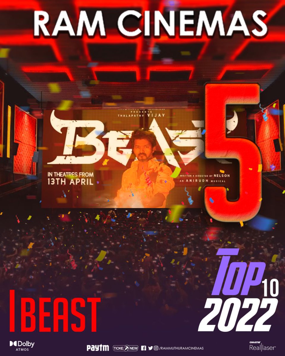 With clash no.5 RamCinemasTop10 - 2022
At. No 05 #Thalapathy Vijay's #Beast !!
Even though with🔥 Split Shows🔥