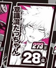 ちなみに、人気投票の意識混だっちゃんはこちらです。 #ヒロアカ