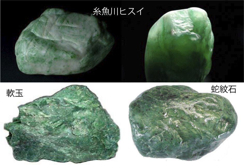糸魚川 蛇紋石 (蛇紋石 (サーペンティン) 置石 2.1kg|天然石 糸魚川 蛇紋石 (蛇紋石 (サーペンティン) 置石 2.1kg|天然石