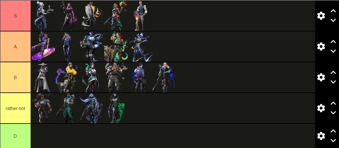 [LFT]  

- Very motivated &amp; Good mental!
- Immo 3 - peak 330 (for now hehe)
- Scrim &amp; Tourny EXP
- I want to learn more and improve 
- DM me for more info :)
Vouches &amp; RT are more than appreciated &lt;3 &lt;3

<a href="/ValorCentral/">Valor Central</a> 
<a href="/VN_Hub/">NOVA</a> 
<a href="/HitBox_EU/">HitBox EU</a> 
@HitBoxAcademy