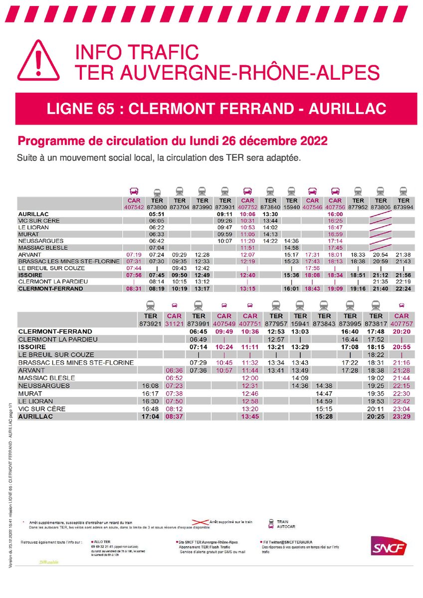 UsagersAuvergne's tweet photo. Suite à un "MOUVEMENT SOCIAL"

Perturbations

LUNDI 26 DECEMBRE

Ligne 

#ClermontFd 
#Massiac
#VicsurCere
#Aurillac
#Toulouse

@lio_train_sncf
@SNCFTERAURA 

#MassifCentral
#TrainDuQuotidien https://t.co/w44lI0NIpl