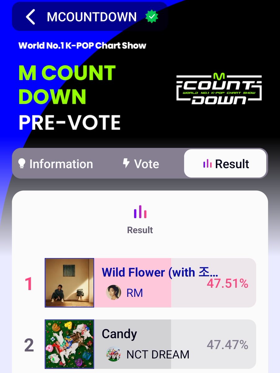 mmmoonfairy's tweet image. ‼️ PLEASE VOTE AND WIDEN THE GAP FOR WILD FLOWER FOR M COUNTDOWN ON MNET ‼️

📌 mnetplus.world/community/vote…