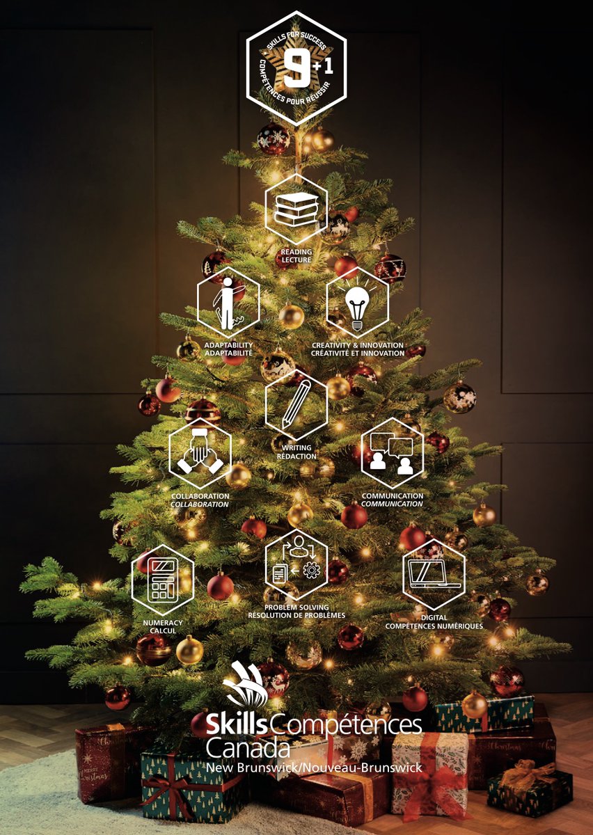 SkillsCanadaNB's tweet photo. Happy Holidays!!

//

Joyeuses fêtes!! https://t.co/ljWo7CjkwN