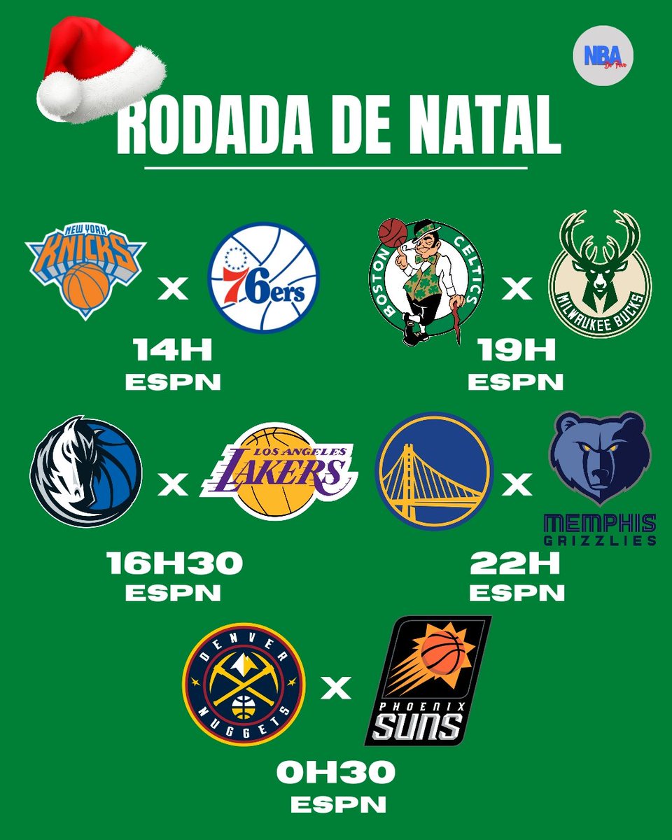 Com exibição exclusiva da ESPN, saiba tudo sobre a rodada de Natal da NBA -  ESPN MediaZone Brasil