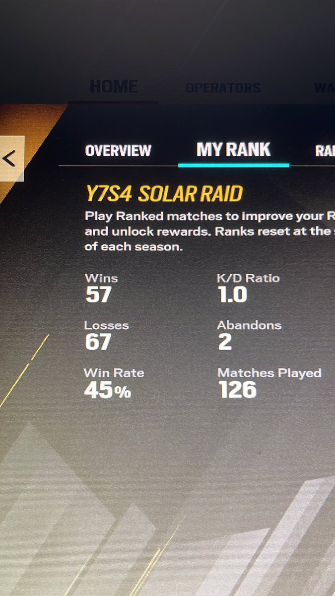 È normale questa merda,0.8 win rate e l’unico al mondo a non avere preso il champ
