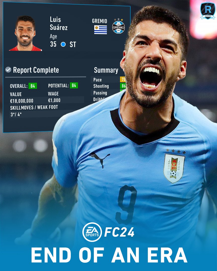 Retirement from International Duty: End of an Era for Luis Suarez