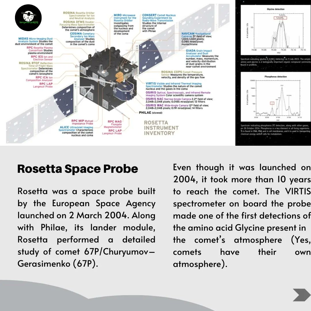 PrayogSanganan's tweet photo. The Halley's comet. Well we will be discussing about an another fascinating comet for a fascinating reason, the 67P/Churyumov-Gerasimenko.The comet with the help of the epic space probe Rosetta. From finding life on moon to exploring a comet we have quite come far. https://t.co/LDO0YcBu15