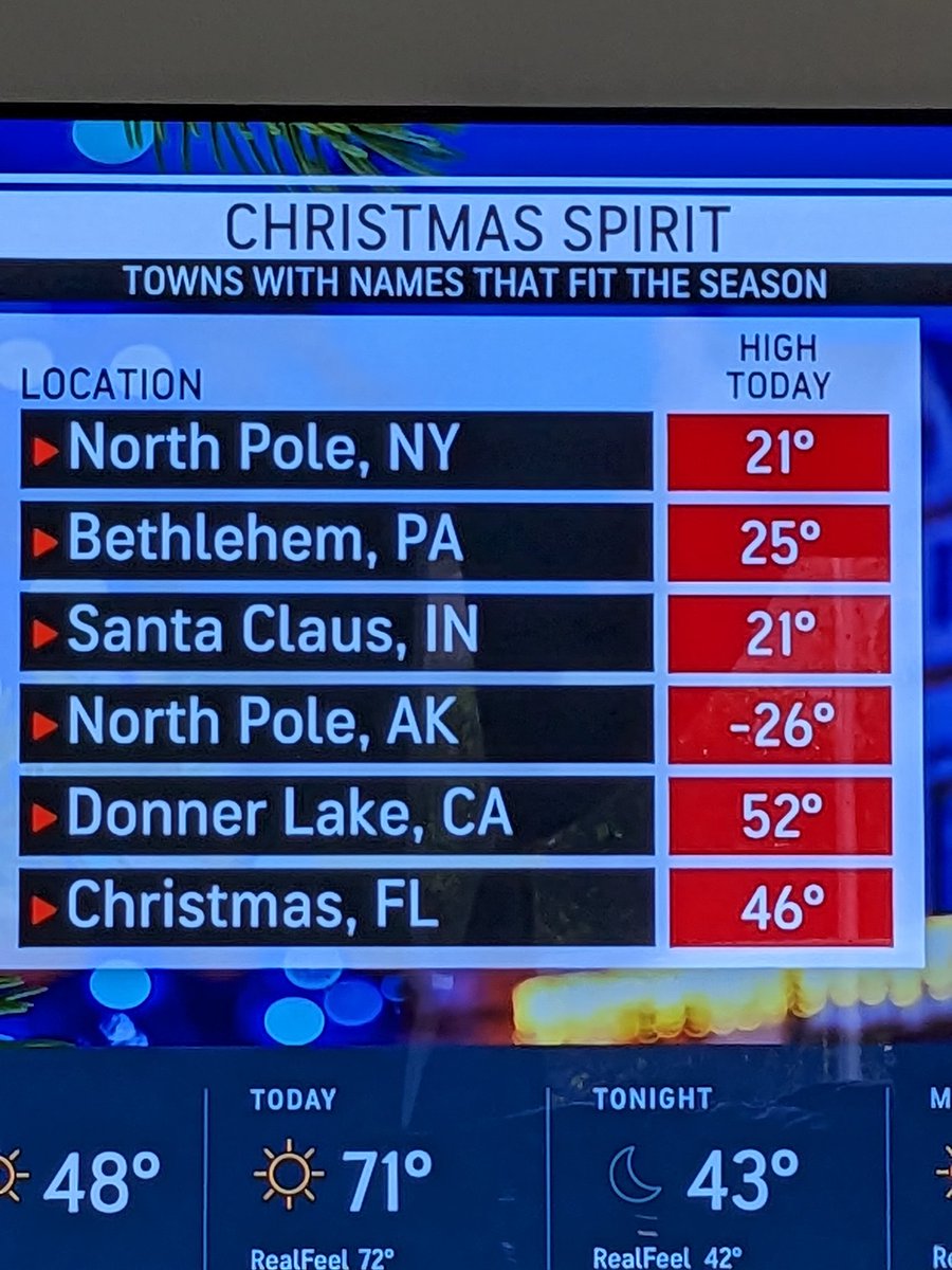 Donner Lake, CA is uhhhhhh not named after Santa's reindeer