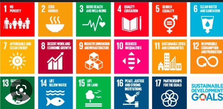 MilletsOfIndia's tweet photo. India is with you all the way,UN. We thank @FAO at @UN 🙏for accepting our Prime Minister Shri @narendramodi ji led #India's proposal of celebrating #IYM2023 International Year of #Millets 2023, which fulfills #SDGs 2,3,8,12,13 &amp; 15. Shall make a world much better place to live💖 https://t.co/5LnRsfrLbv