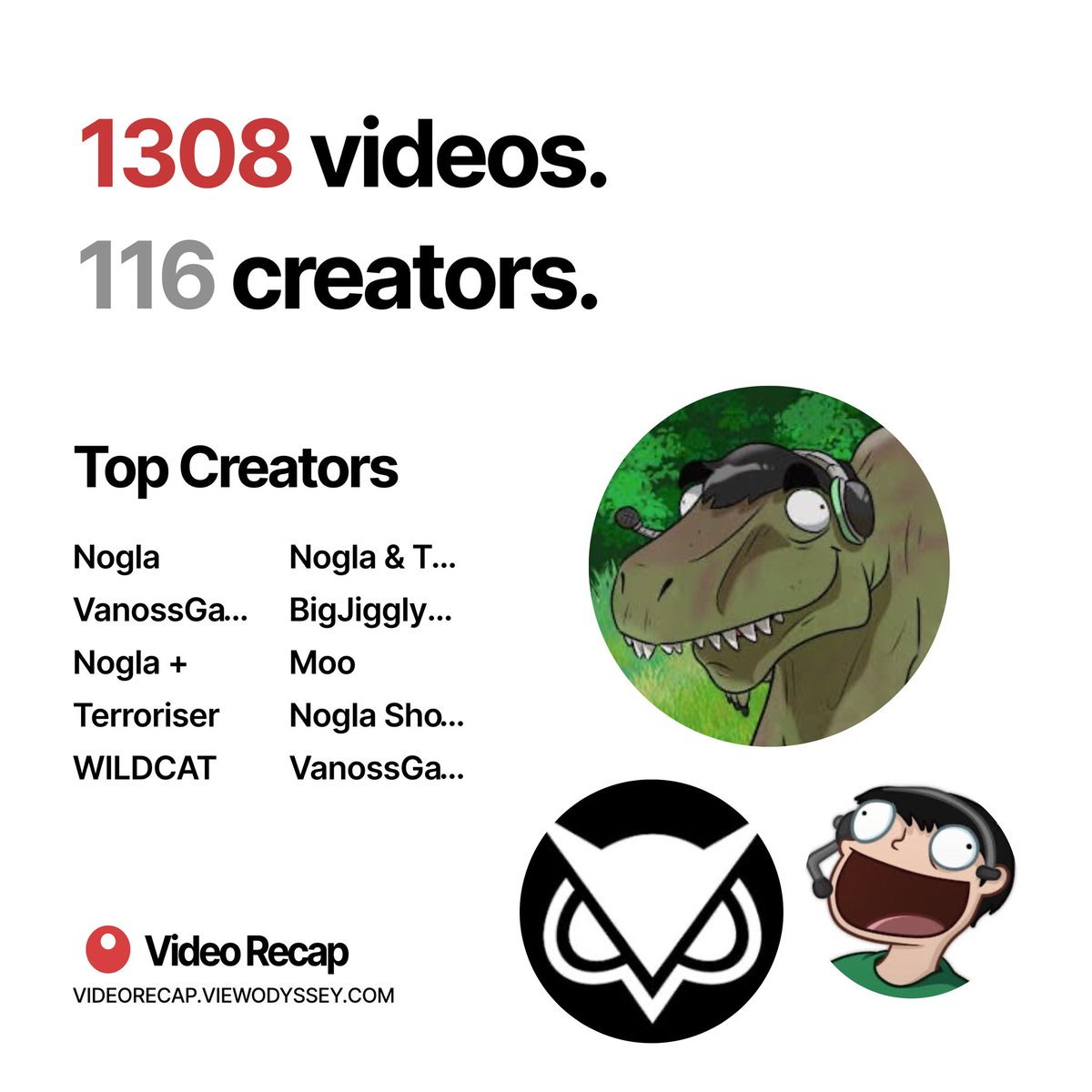 aamaya_3's tweet photo. love you guys 🫶🏼 especially @DaithiDeNogla as you can see 💚 https://t.co/fqJ8ASBpQU