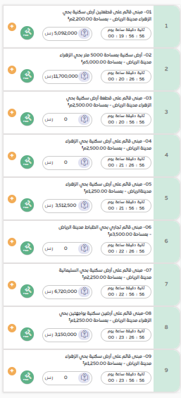 Abdullah AL-Khmais tweet media