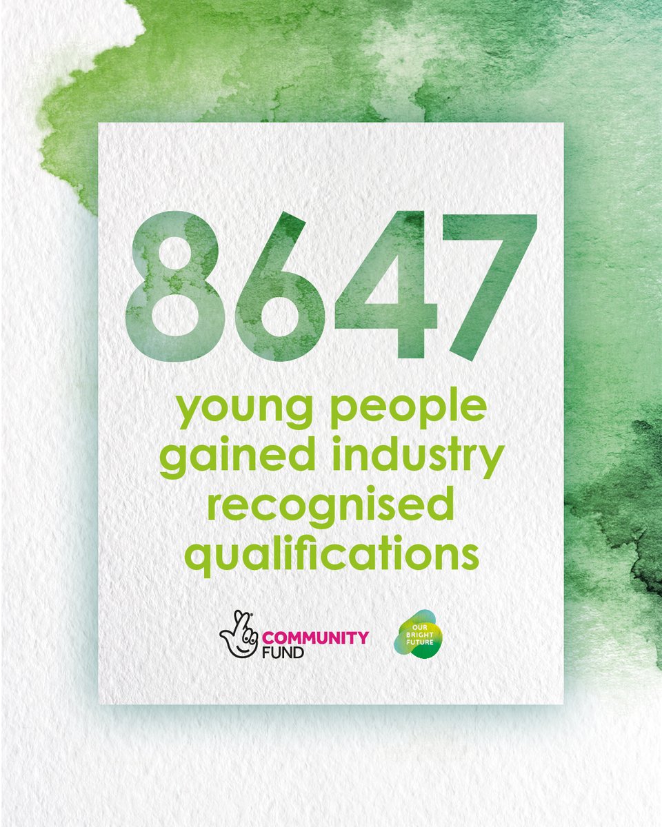 Back in 2016, UK young people’s mental health was at an all-time low. We set out to change this with Our Bright Future, a programme helping those aged 11-24 get out into nature and boost their employability. ✨