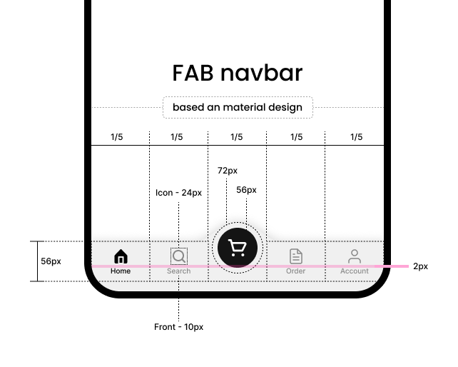 salekahmed092's tweet photo. #uiuxdesign, #appdesign, #mobileappdesign, #uidesign, #mobileapp, #ui, #ux, #uiux, #figma, #adobexd, #appuiux, #webuiux, #landingpage, #websitedesign, #userinterface, #uxresearch, #dashboard https://t.co/eqbPurEmZ1